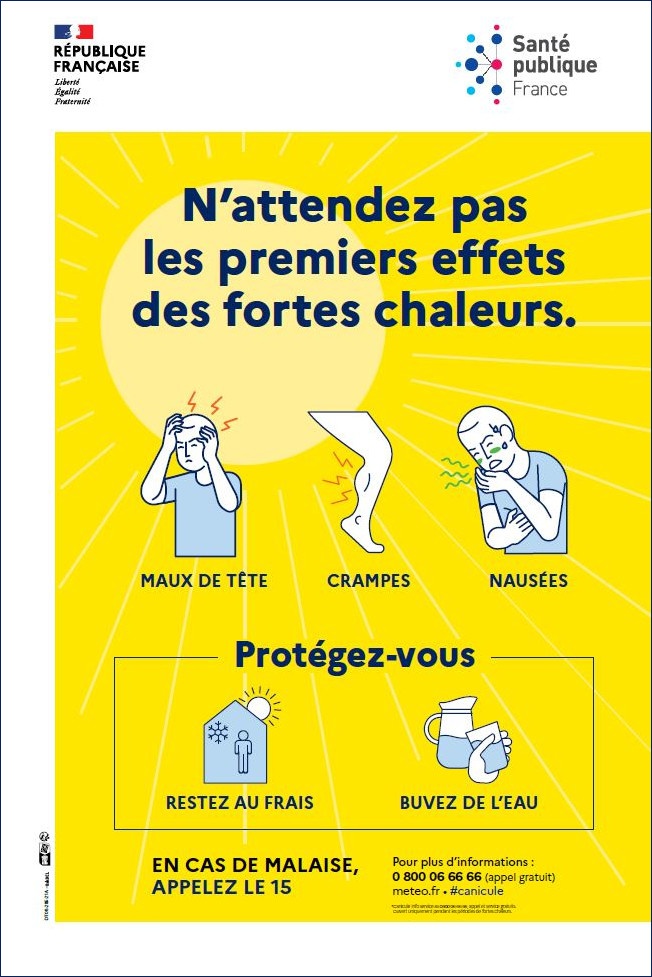 Affiches effets des fortes chaleurs